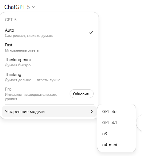 ⚡️ Старички вернулись в ChatGPT | Сетка — социальная сеть от hh.ru