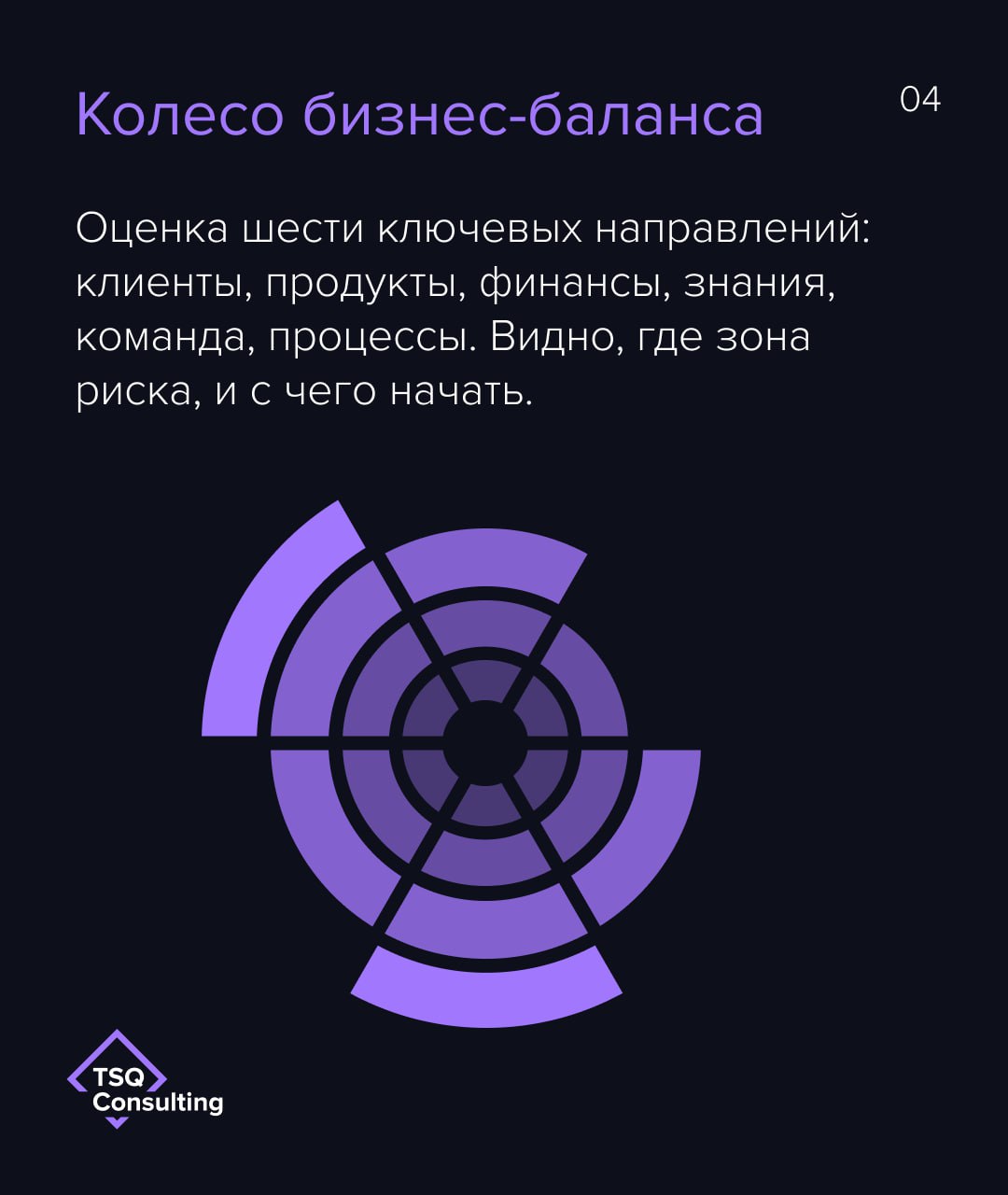 Сопротивление — частая реакция на трансформацию, особенно в стабильных и «успешных» компаниях. Команда привыкает к текущему порядку и не видит причин что-то менять | Сетка — социальная сеть от hh.ru