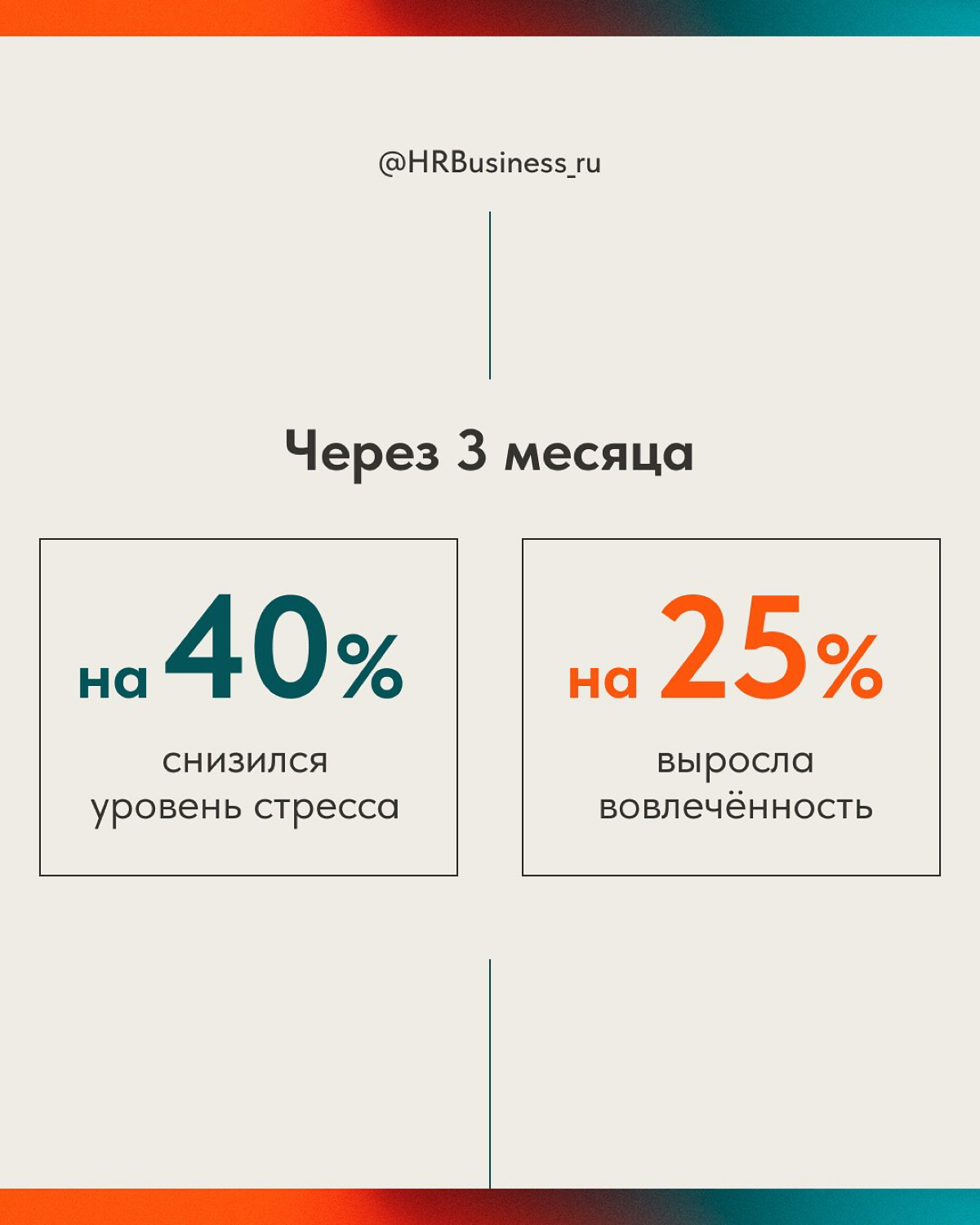 🔥 Как остановить выгорание в команде, прежде чем оно уничто | Сетка — социальная сеть от hh.ru
