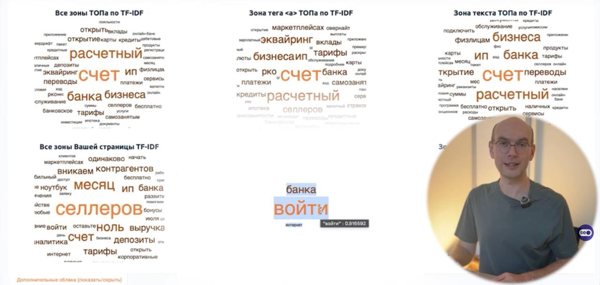 Seo разбор банка Точка | Сетка — социальная сеть от hh.ru