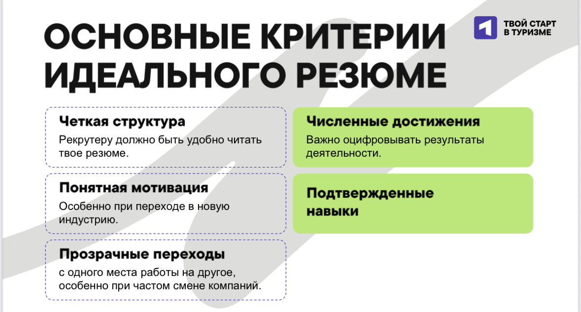 Пять шагов поиска работы в 2025 году ⤵️ | Сетка — социальная сеть от hh.ru