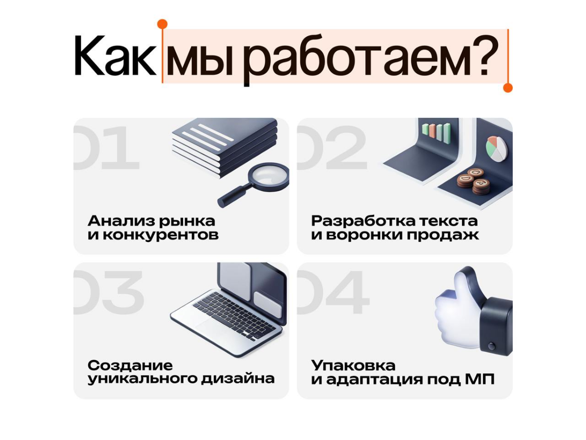 Инфографика для маркетплейсов от "MarketLOOK STUDIO" | Сетка — социальная сеть от hh.ru