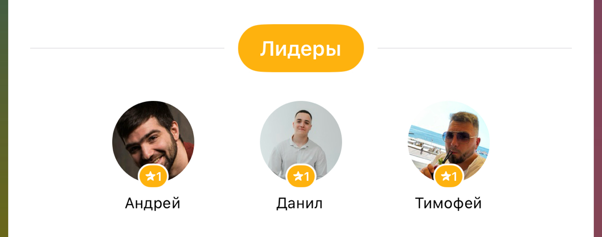 Количество подписчиков или связи? | Сетка — социальная сеть от hh.ru