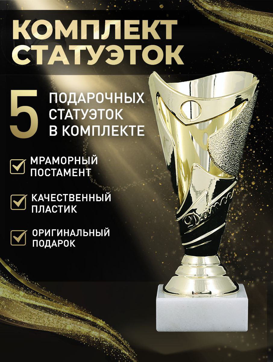 Дизайн Карточек | Сетка — социальная сеть от hh.ru