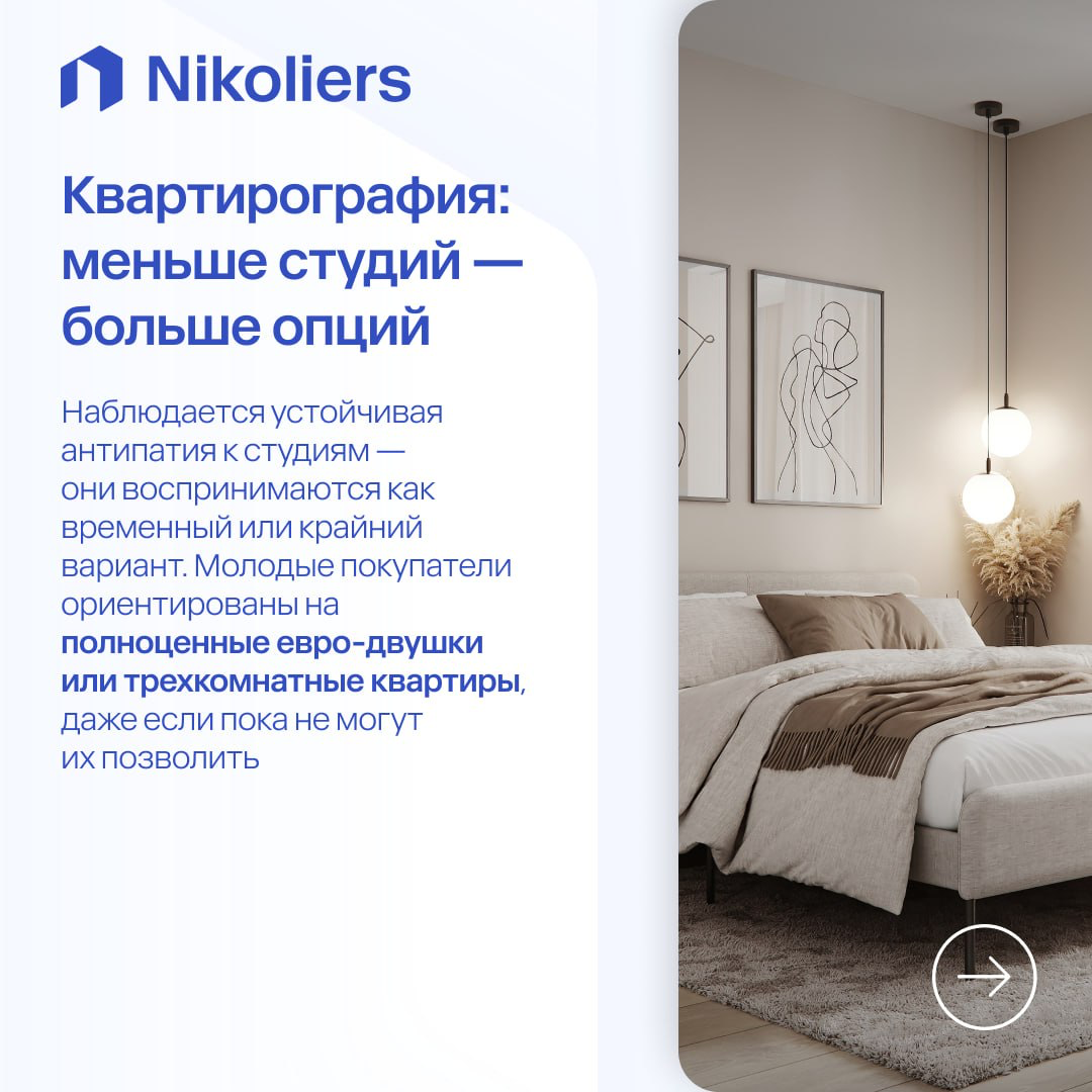 Какое жилье хотят в 25-30 лет? | Сетка — социальная сеть от hh.ru