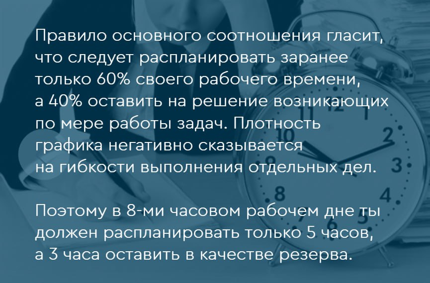 Минутка Time-managment | Сетка — социальная сеть от hh.ru