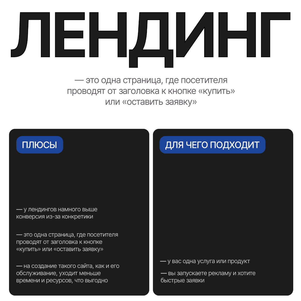Что лучше: многостраничный сайт или лендинг | Сетка — социальная сеть от hh.ru