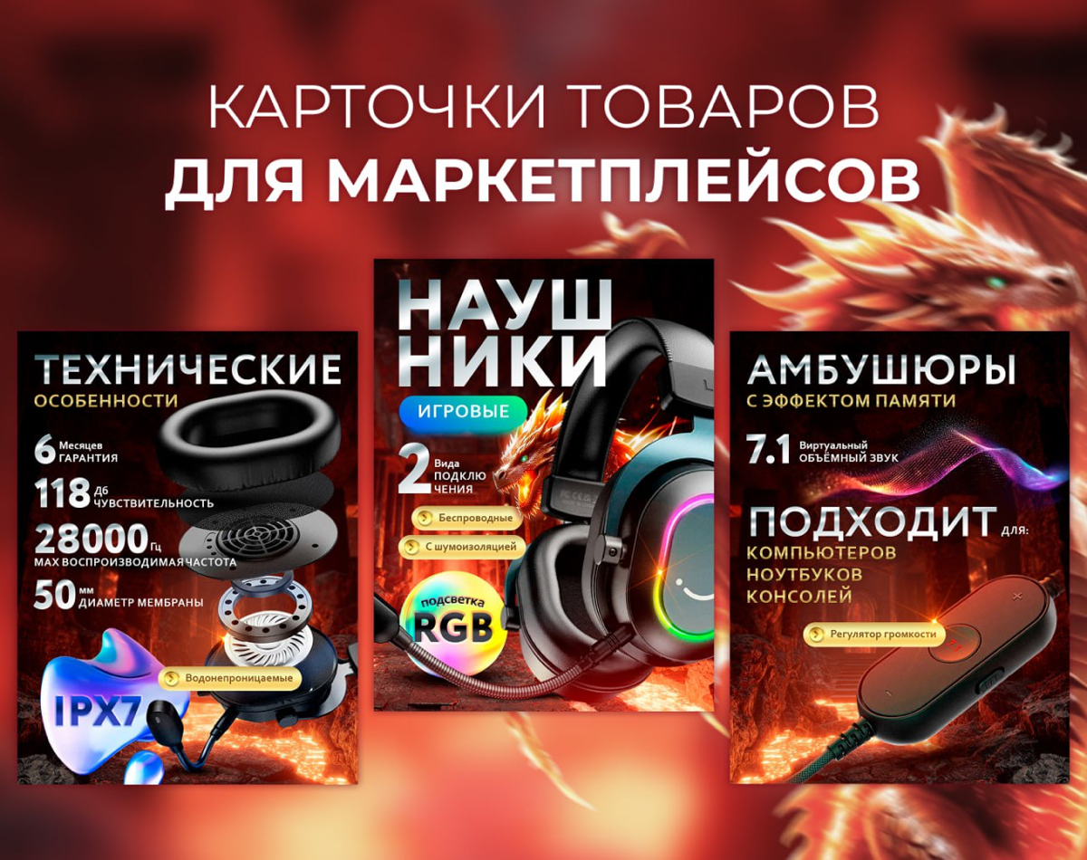 Инфографика для товара | Сетка — социальная сеть от hh.ru