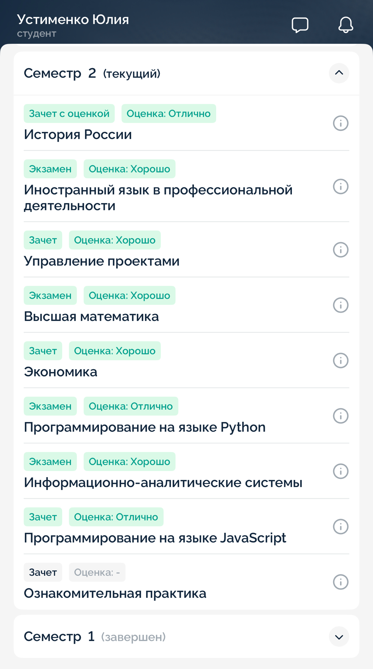 2-й семестр закончился, еще 5, быстро время летит 🤍 | Сетка — социальная сеть от hh.ru