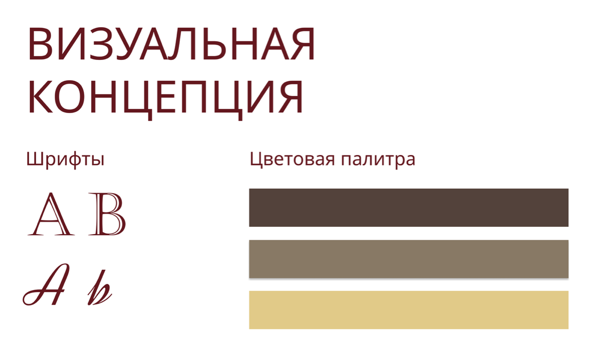 А у нас продолжается работа над дизайном визиток! ✨ | Сетка — социальная сеть от hh.ru