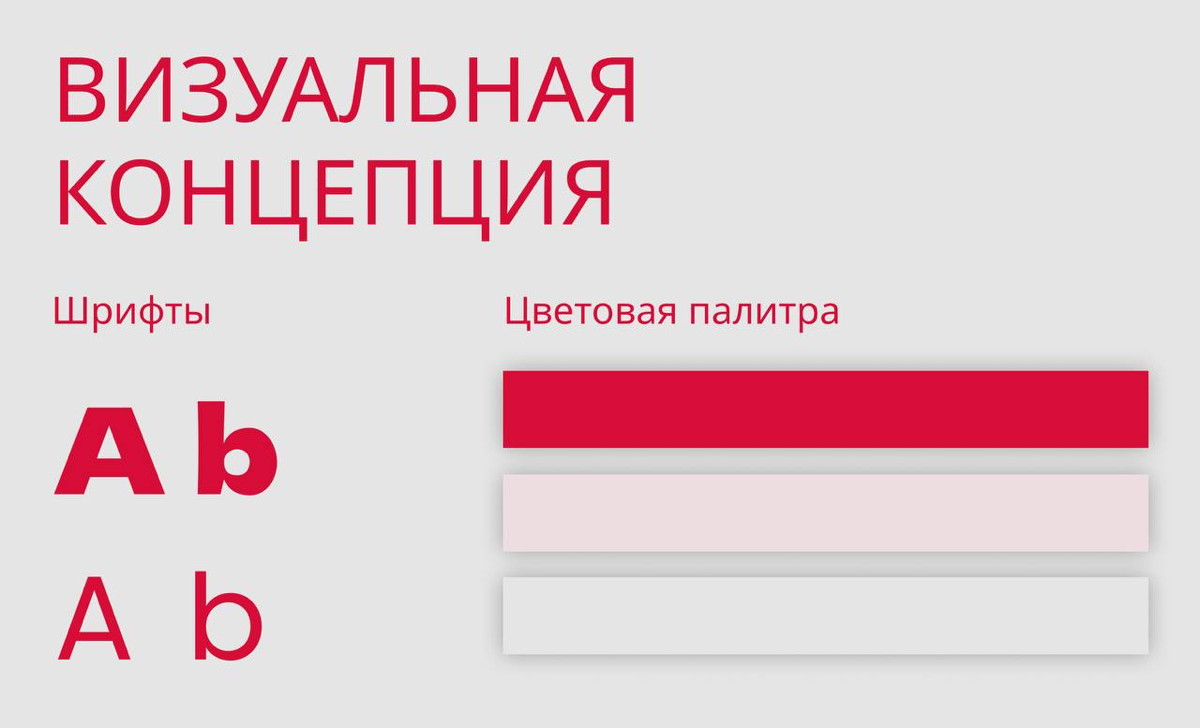 Продолжаем рубрику дизайна визиток | Сетка — социальная сеть от hh.ru
