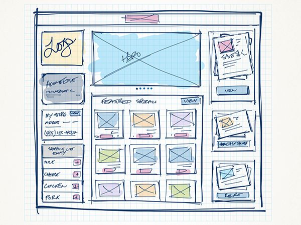 Яркие макеты | Сетка — социальная сеть от hh.ru