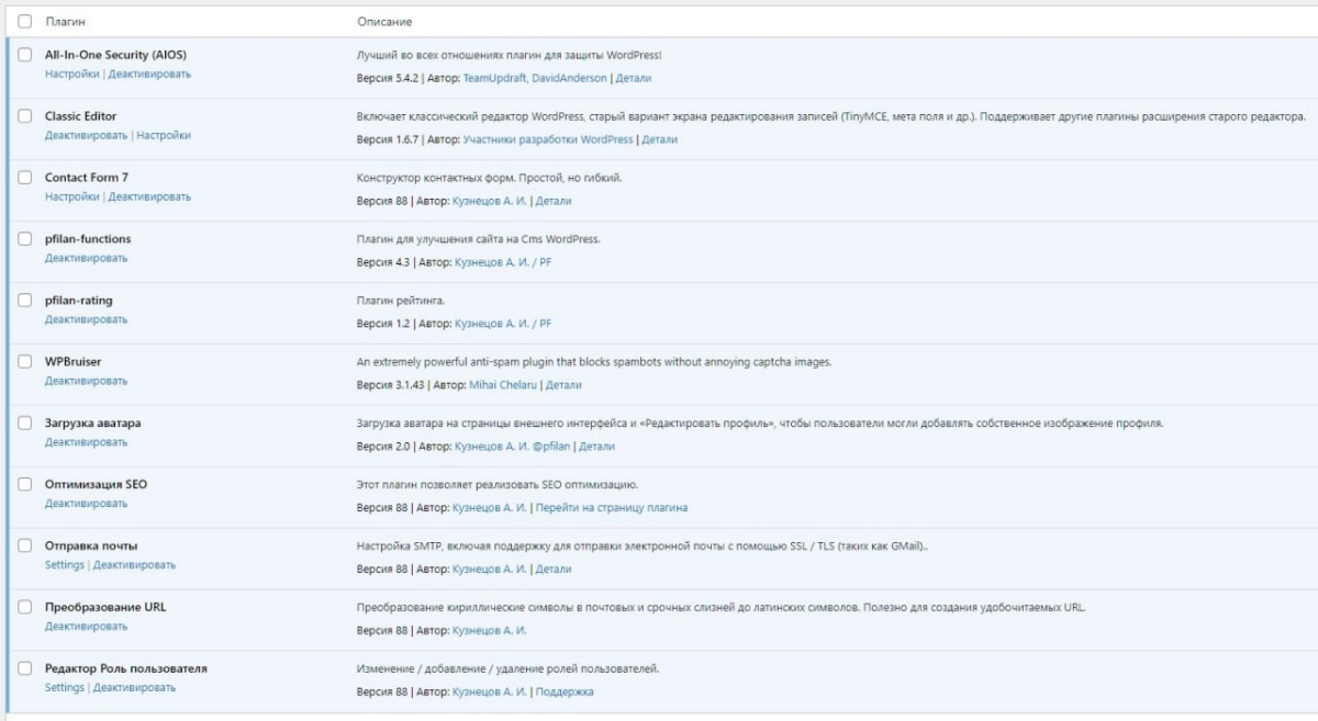 Плагины wp | Сетка — социальная сеть от hh.ru