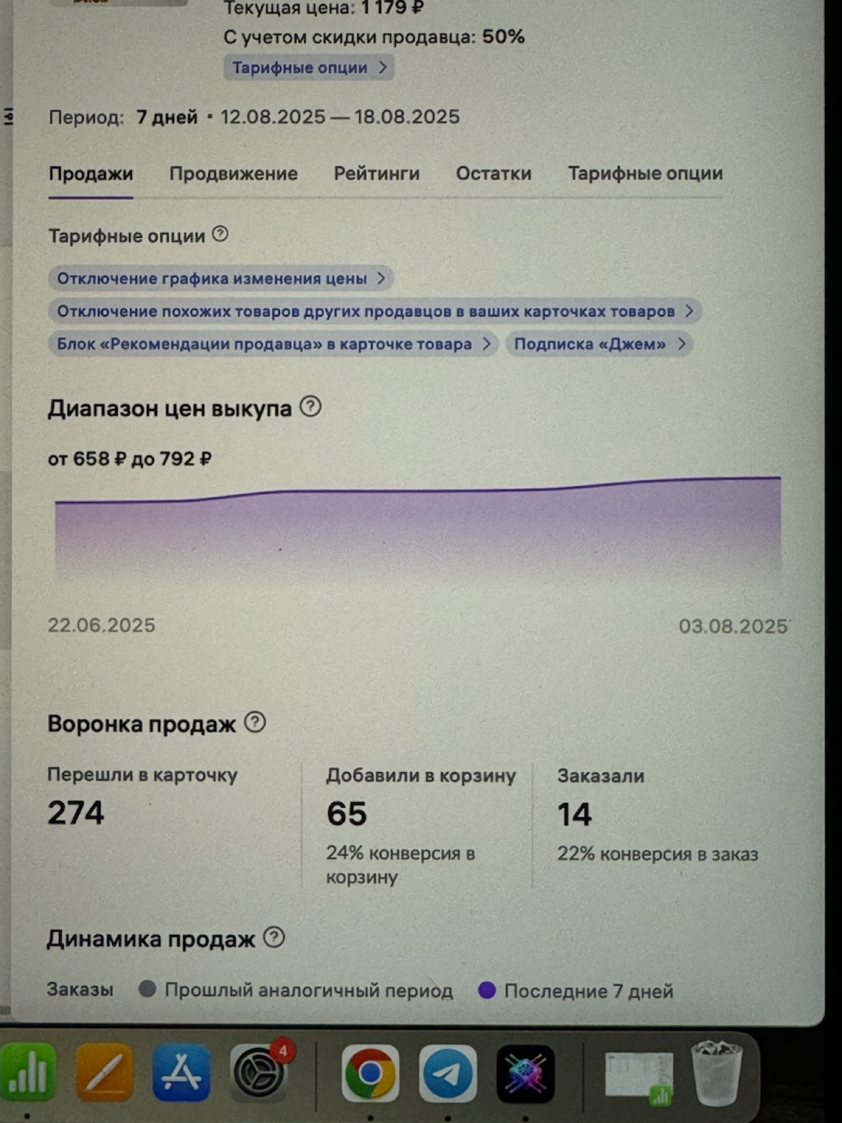 Селлеры для вас это хорошая статистика? | Сетка — социальная сеть от hh.ru