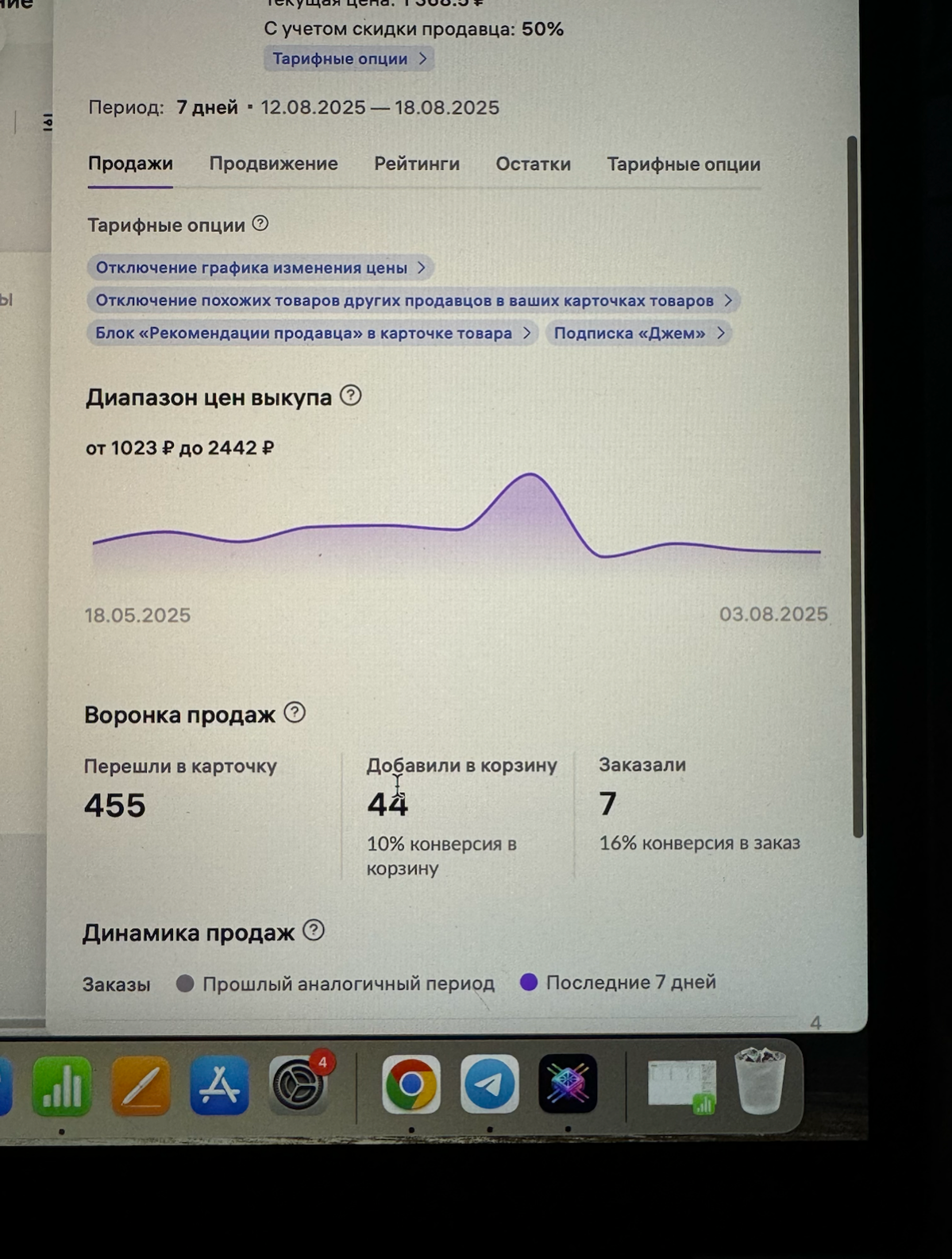 Селлеры для вас это хорошая статистика? | Сетка — социальная сеть от hh.ru