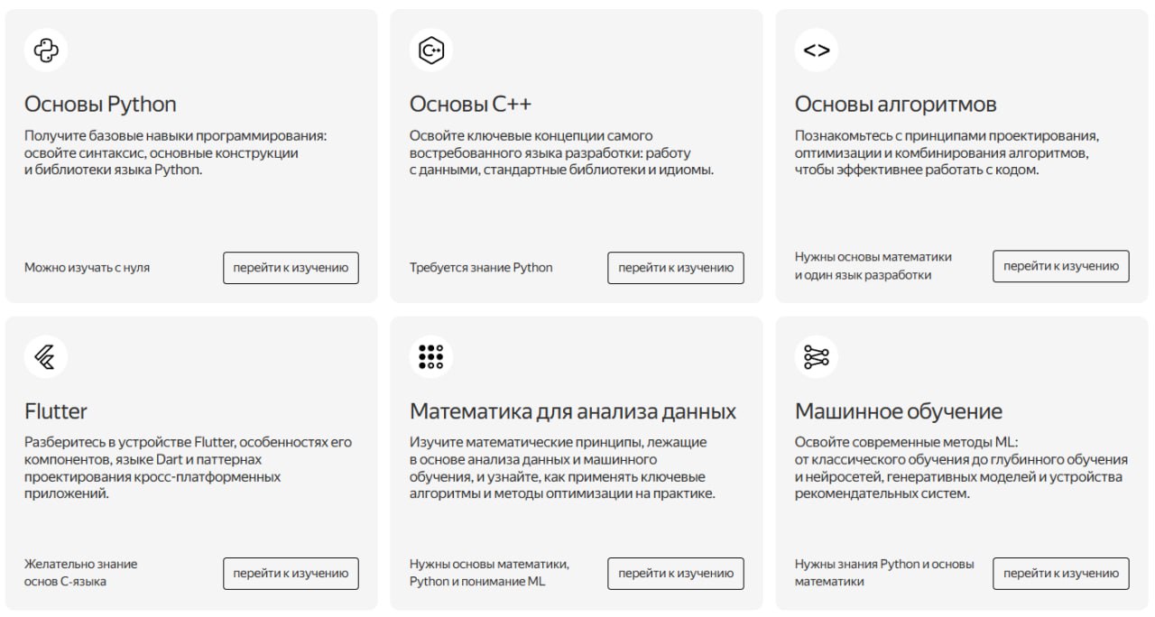 @xom9IKC напомнил про хорошую рекомендацию 🎓
У Яндекса есть неплохая подборка хэндбуков по it-тематикам, причём не только для начинающих. Посмотреть всё можно здесь | Сетка — социальная сеть от hh.ru