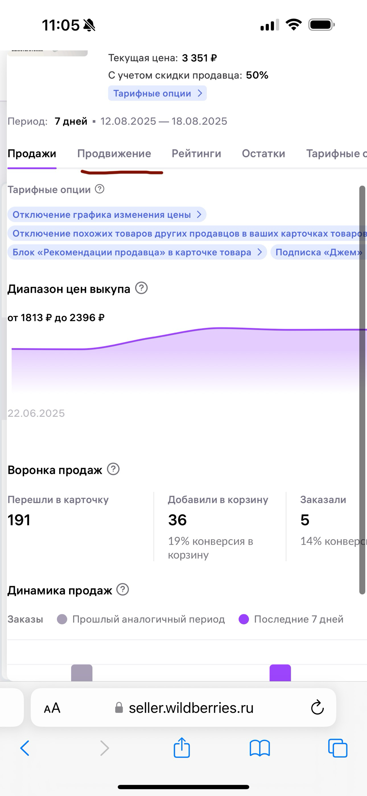 Почему стоит делать описание с расчетом на поиск в браузере? | Сетка — социальная сеть от hh.ru