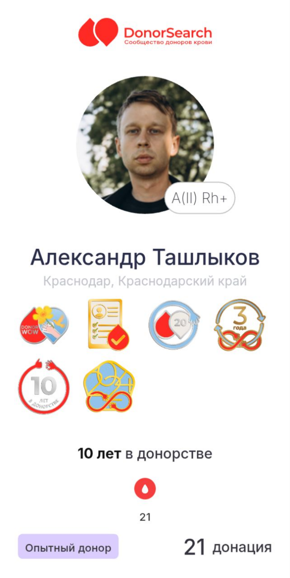 21 донация | Сетка — социальная сеть от hh.ru