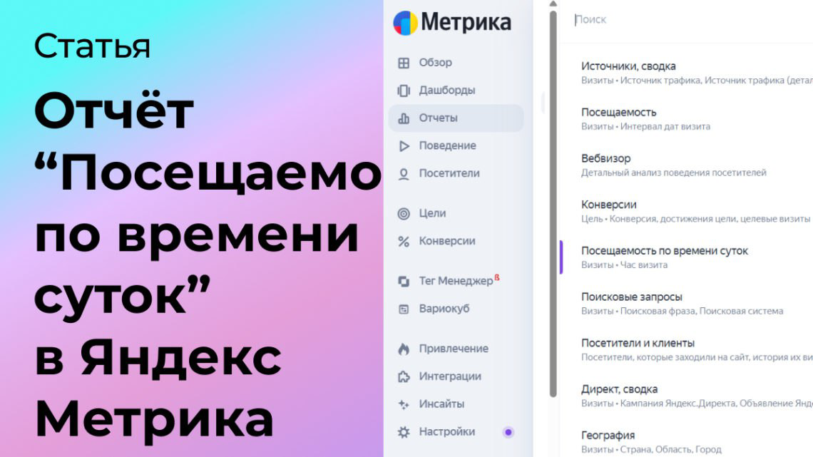 Что такое отчёт Посещаемость по времени суток в Метрике | Сетка — социальная сеть от hh.ru