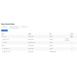 Плагин Easy Custom Menu помогает улучшить работу пользователя с меню сайта Moodle | Сетка — социальная сеть от hh.ru