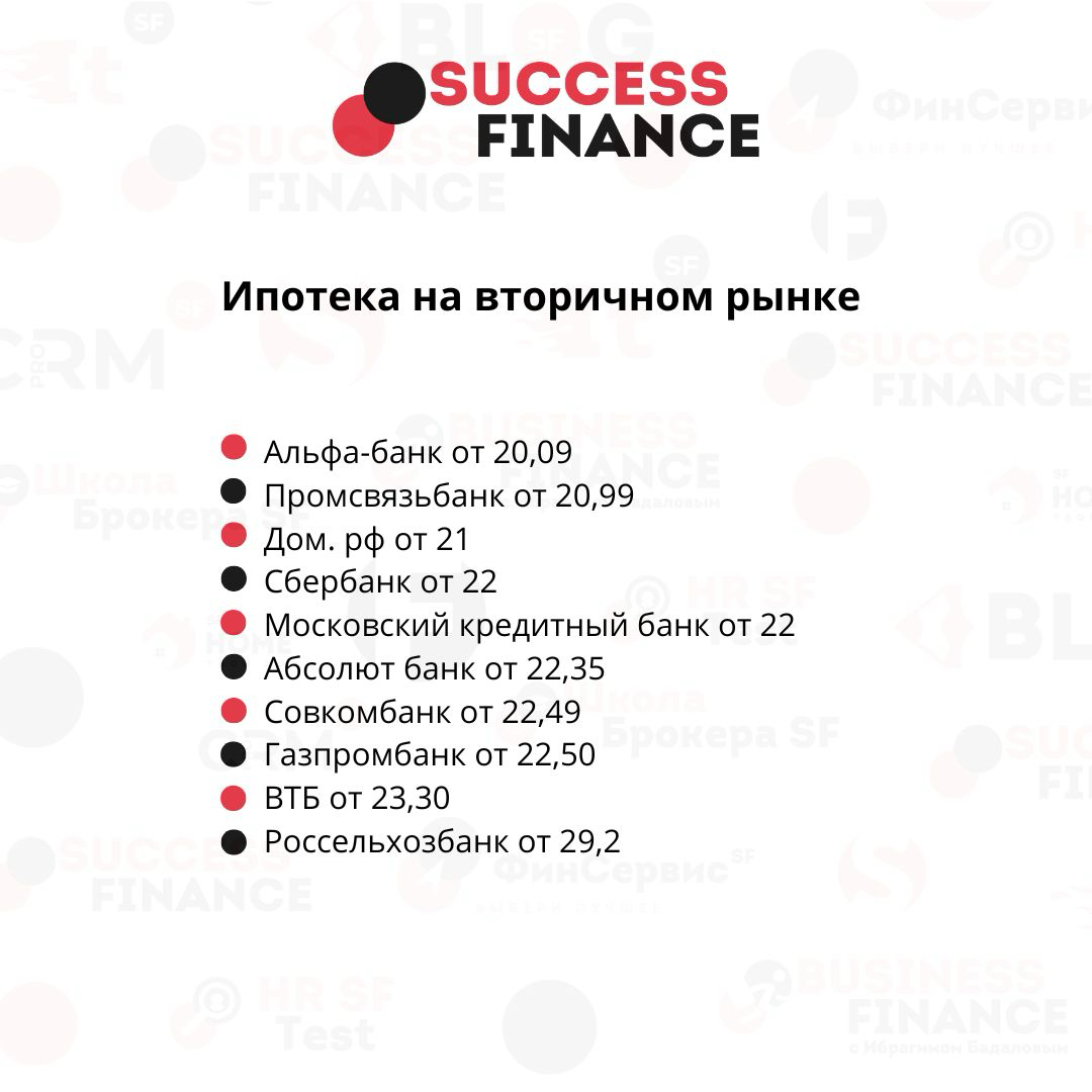 ✅ФинСервисSF - выберите лучшую кредитную программу для себя📲
fin-servis-sf.fin-success.biz | Сетка — социальная сеть от hh.ru