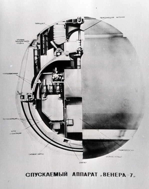 🛸 17 августа 1970 года с Байконура была запущена «Венера-7» — советская автоматическая межпланетная станция для изучения Венеры
15 декабря того же года «Венера-7» совершила мягкую посадку на нашу план... | Сетка — социальная сеть от hh.ru