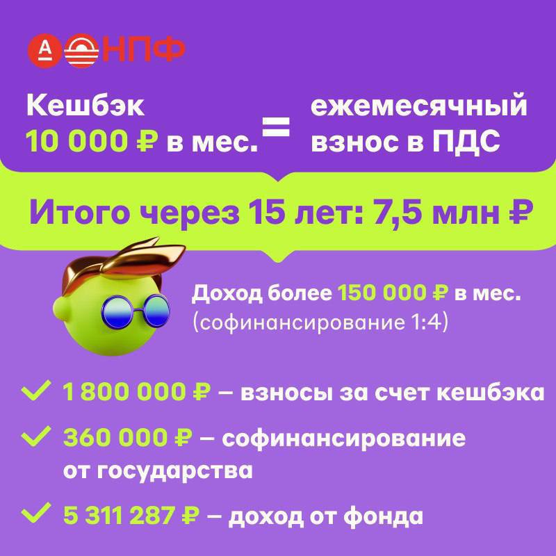 ❤️Как копить, ничего не вкладывая?❤️
Используем кешбэк как ежемесячный взнос! ❤️
Вы тратите деньги каждый день — на продукты, топливо, покупки | Сетка — социальная сеть от hh.ru