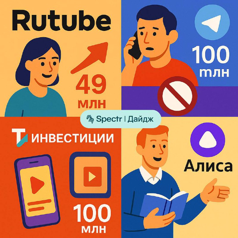 100 млн пользователей, новая платформа коротких видео, школьные учителя для «Алисы»: IT-дайджест с 11 по 17 августа
— Месячная аудитория Rutube выросла на 117% до 49 млн человек | Сетка — социальная сеть от hh.ru