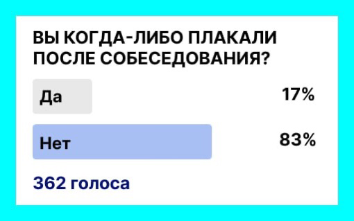 👀 «ВЫ КОГДА-ЛИБО ПЛАКАЛИ ПОСЛЕ СОБЕСЕДОВАНИЯ?» | Сетка — социальная сеть от hh.ru