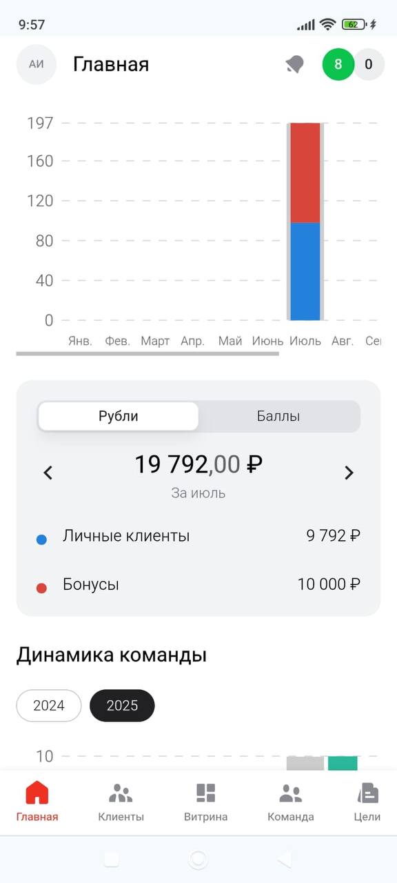 Какой сегодня день?!
А сегодня посчитали бонусы за ИЮЛЬ и вот цифры которые заработали ребятки у меня в команде и с других команд💥
Внимание: и это все мамочки в декрете💥💥💥 | Сетка — социальная сеть от hh.ru