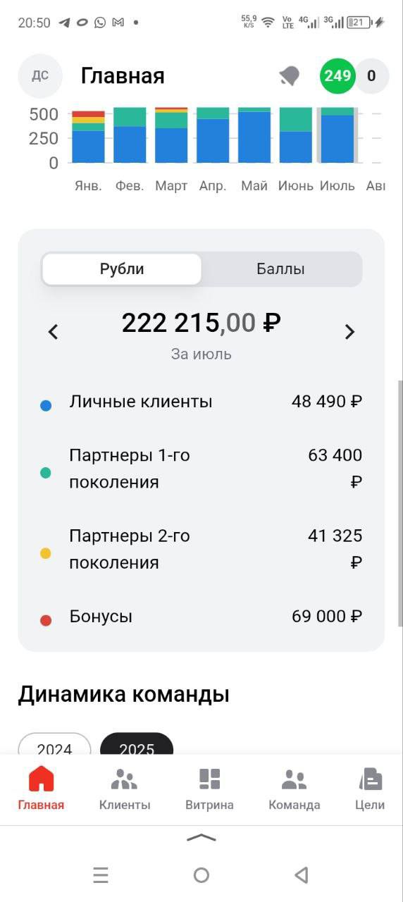 Какой сегодня день?!
А сегодня посчитали бонусы за ИЮЛЬ и вот цифры которые заработали ребятки у меня в команде и с других команд💥
Внимание: и это все мамочки в декрете💥💥💥 | Сетка — социальная сеть от hh.ru