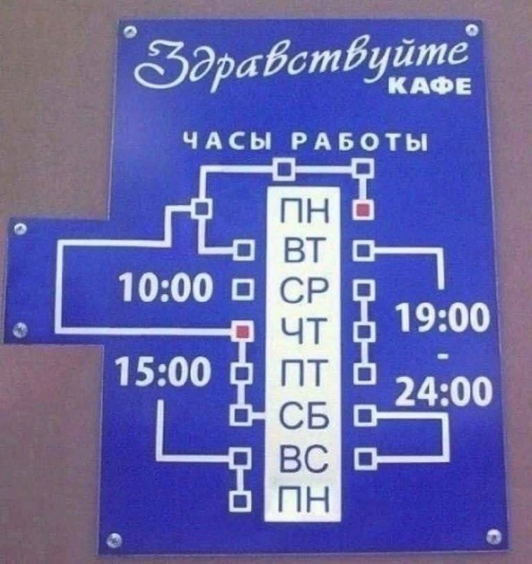 Найди ошибки в схеме | Сетка — социальная сеть от hh.ru