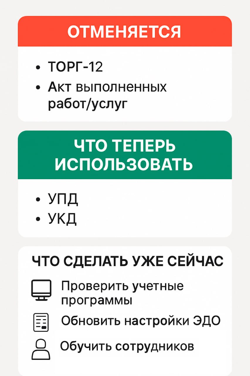 ❗️❗️❗️ С 1 января 2026 года нас ждет серьезное изменение в документообороте | Сетка — социальная сеть от hh.ru
