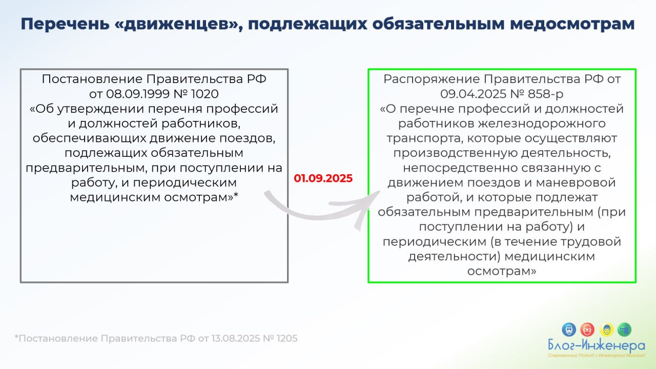 🚃 Медицинский осмотр железнодорожников: отменили действующий перечень «движенцев»
ℹ️ Соответствующее постановление Правительства РФ от 13.08.2025 № 1205 опубликовано на портале правовой информации | Сетка — социальная сеть от hh.ru