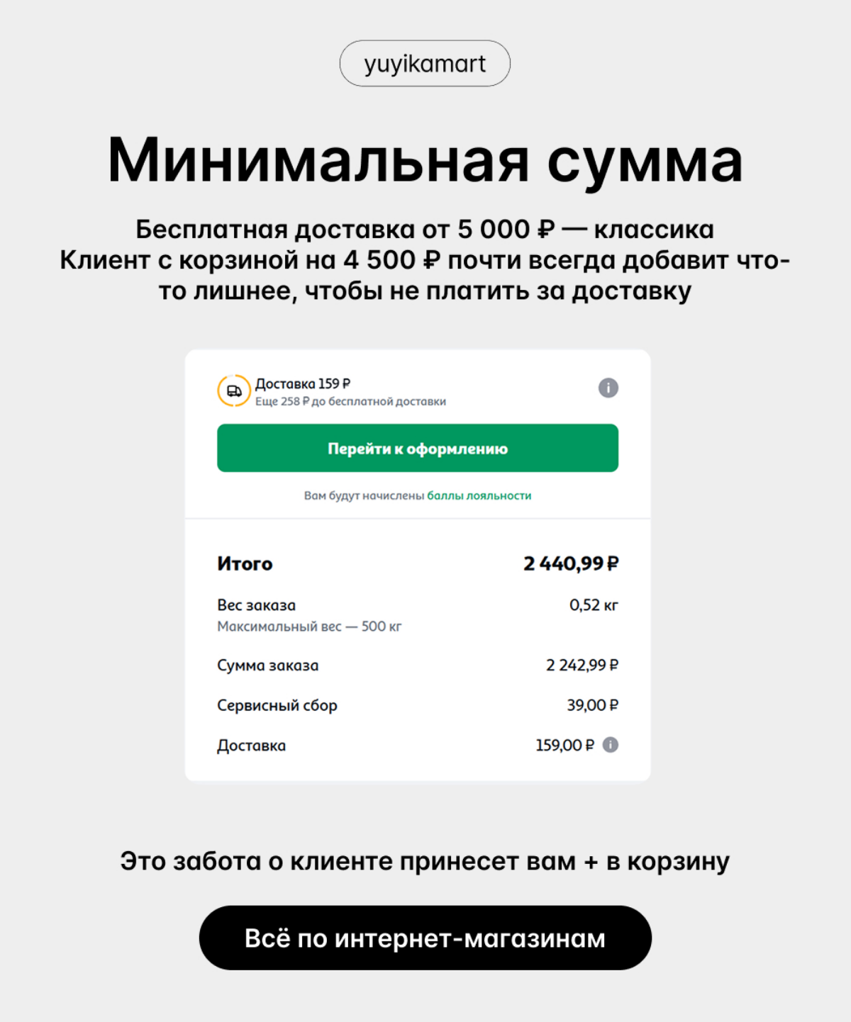 💸  Как увеличить средний чек в интернет-магазине | Сетка — социальная сеть от hh.ru