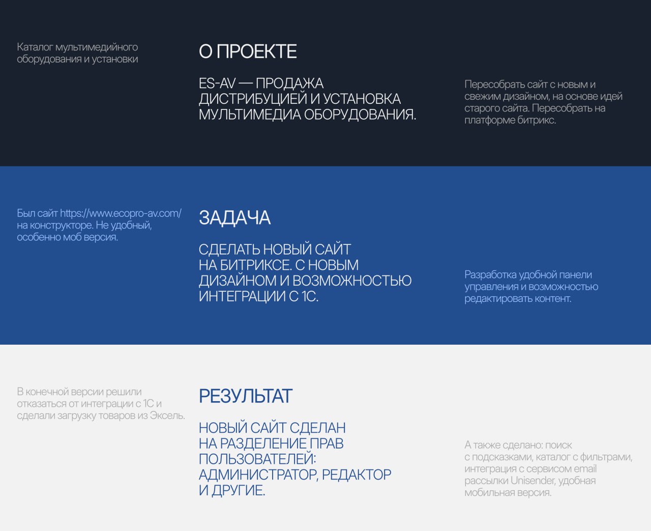 ‼️ПРОЕКТ‼️
Сайт-каталог под ключ для компании по продаже мультимедийного оборудования
Дизайн: Figma
Верстка: 1С-Битрикс
Версии: Desktop / Mobile
Тип сайта: Многостраничный сайт (20страниц)
Тематика: к... | Сетка — социальная сеть от hh.ru