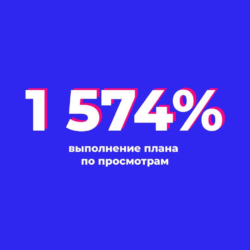 🔥КЕЙС: CPV 18 коп🔥
🚀 Мы закрыли первую в этом сезоне рекламную кампанию Back2School — и цифры (в карточках) улетели в космос!
Отпраздновать бы такие показатели, но у меня профессиональный канал и дава... | Сетка — социальная сеть от hh.ru