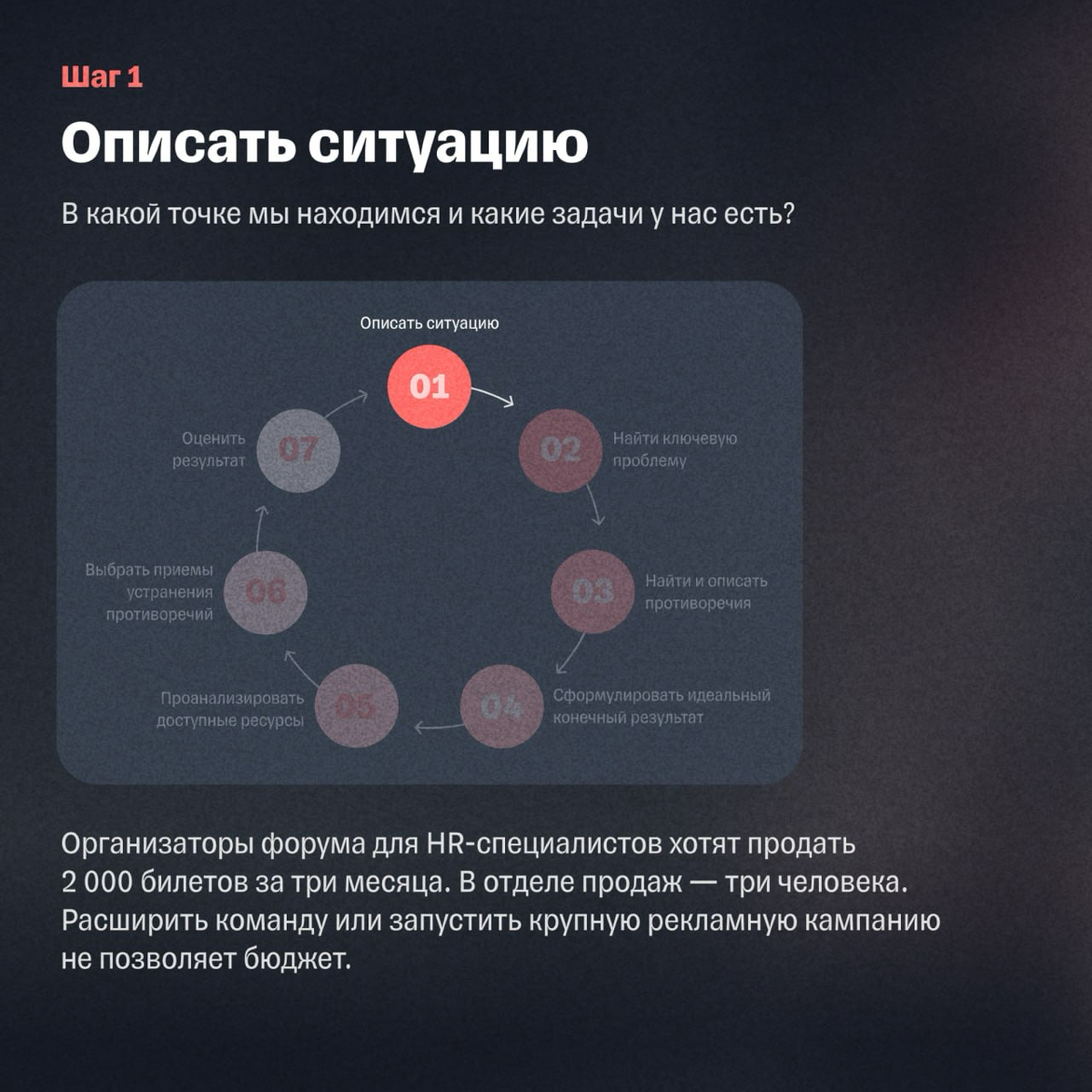 Как решать сложные бизнес-задачи, когда ничего не помогает | Сетка — социальная сеть от hh.ru