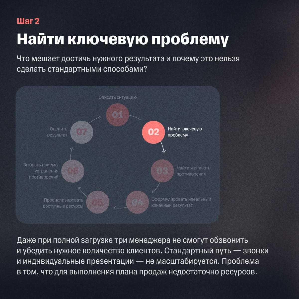 Как решать сложные бизнес-задачи, когда ничего не помогает | Сетка — социальная сеть от hh.ru