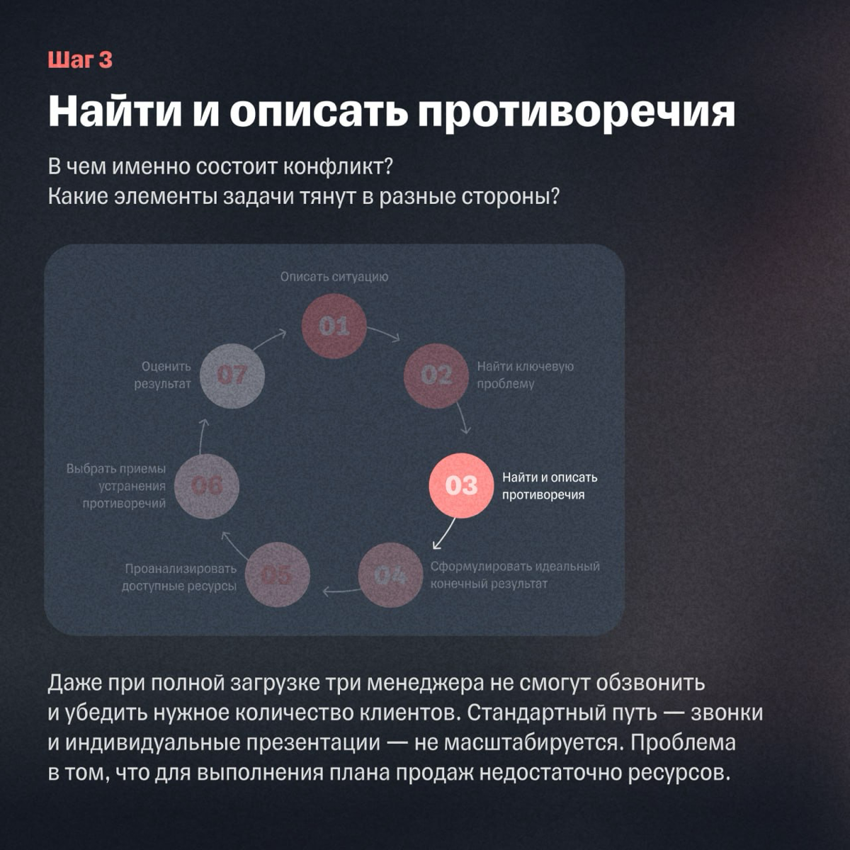 Как решать сложные бизнес-задачи, когда ничего не помогает | Сетка — социальная сеть от hh.ru