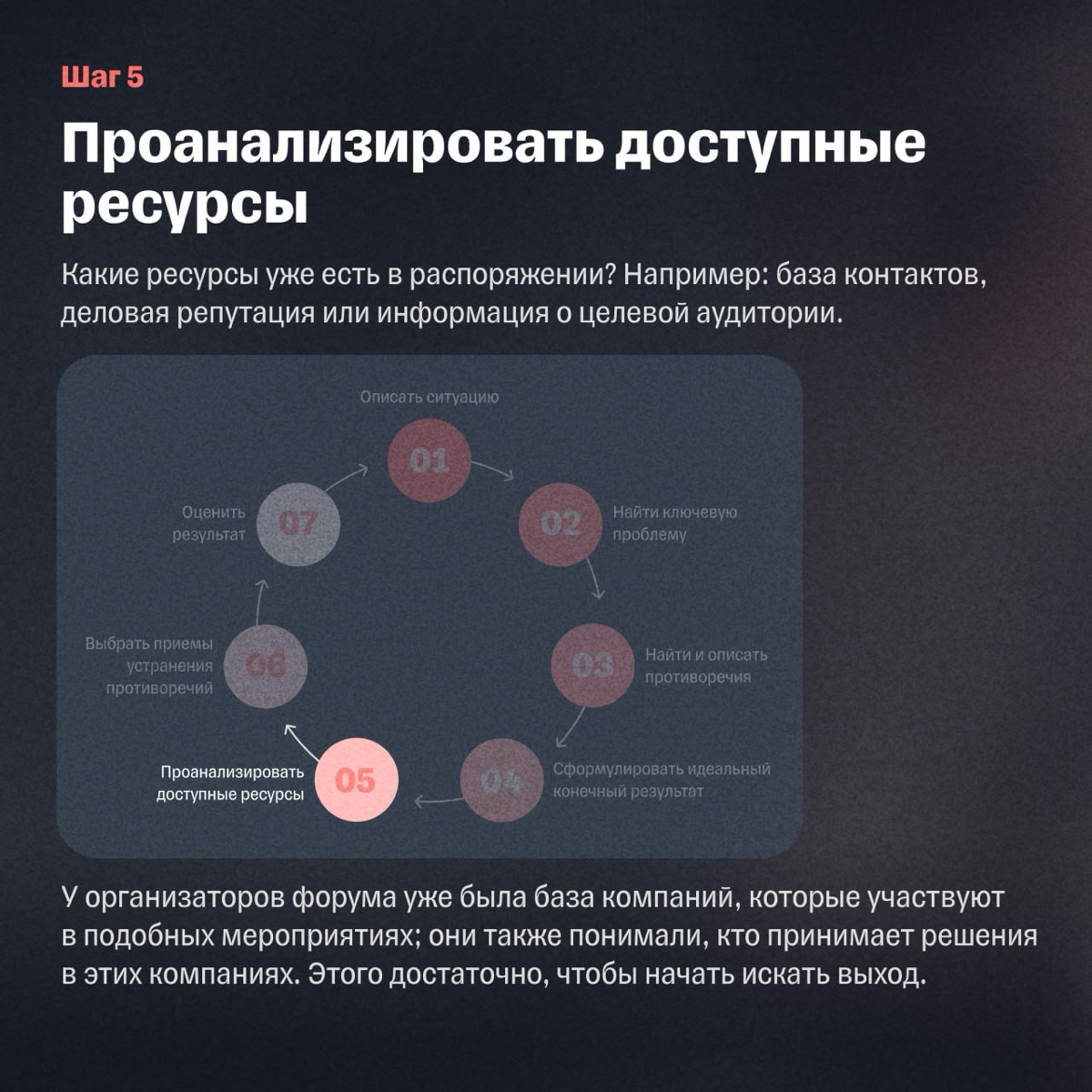 Как решать сложные бизнес-задачи, когда ничего не помогает | Сетка — социальная сеть от hh.ru