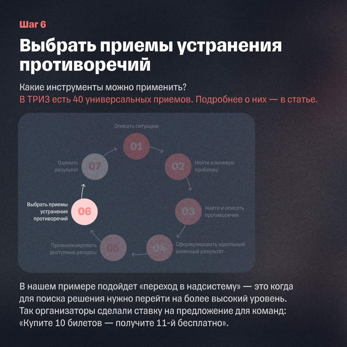 Как решать сложные бизнес-задачи, когда ничего не помогает | Сетка — социальная сеть от hh.ru