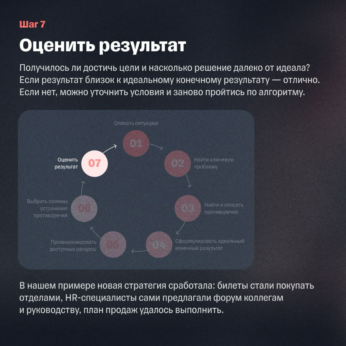Как решать сложные бизнес-задачи, когда ничего не помогает | Сетка — социальная сеть от hh.ru