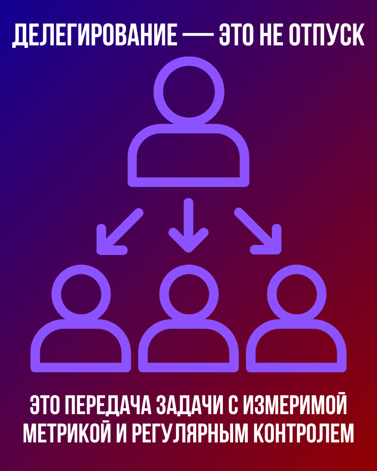 Что такое делегирование? | Сетка — социальная сеть от hh.ru
