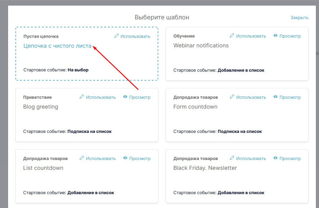 Собираем welcome-цепочке в Unisender
Попробую сегодня необычный для канала формат с инструкцией в картинках | Сетка — социальная сеть от hh.ru