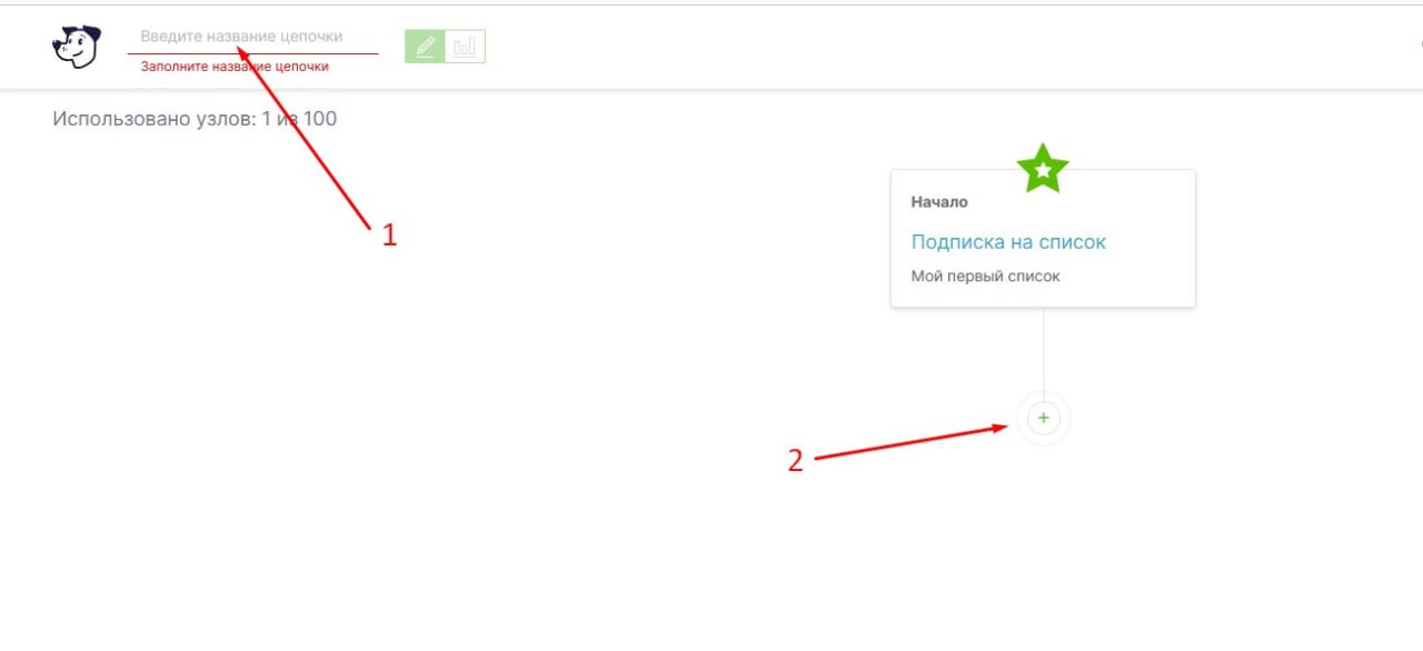 Собираем welcome-цепочке в Unisender
Попробую сегодня необычный для канала формат с инструкцией в картинках | Сетка — социальная сеть от hh.ru