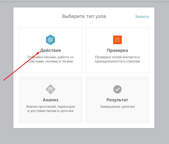Собираем welcome-цепочке в Unisender
Попробую сегодня необычный для канала формат с инструкцией в картинках | Сетка — социальная сеть от hh.ru