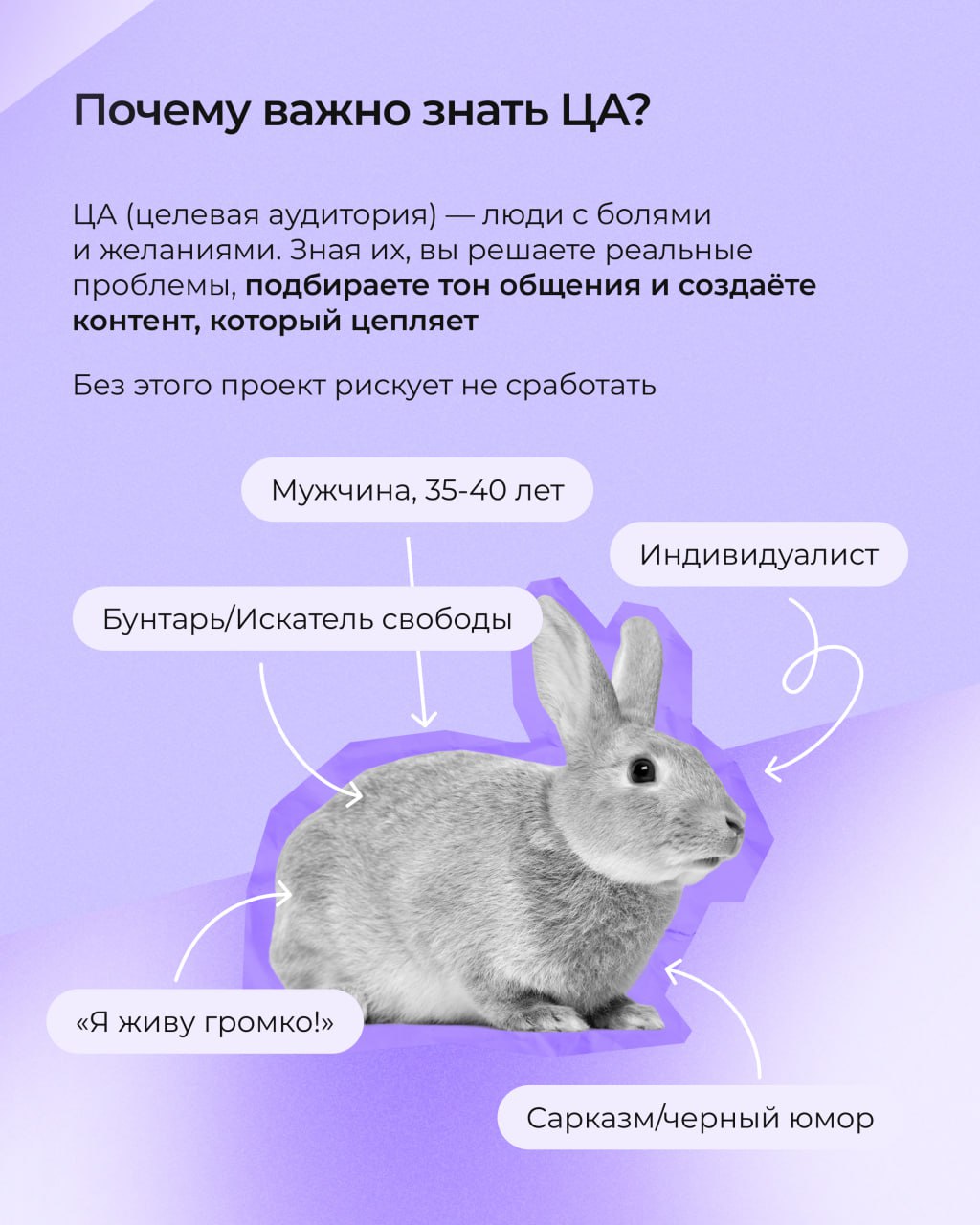 «Добро пожаловать на сайт» — не работает ❤️
В мире, где каждый бизнес борется за внимание, главная страница — ваш козырь | Сетка — социальная сеть от hh.ru