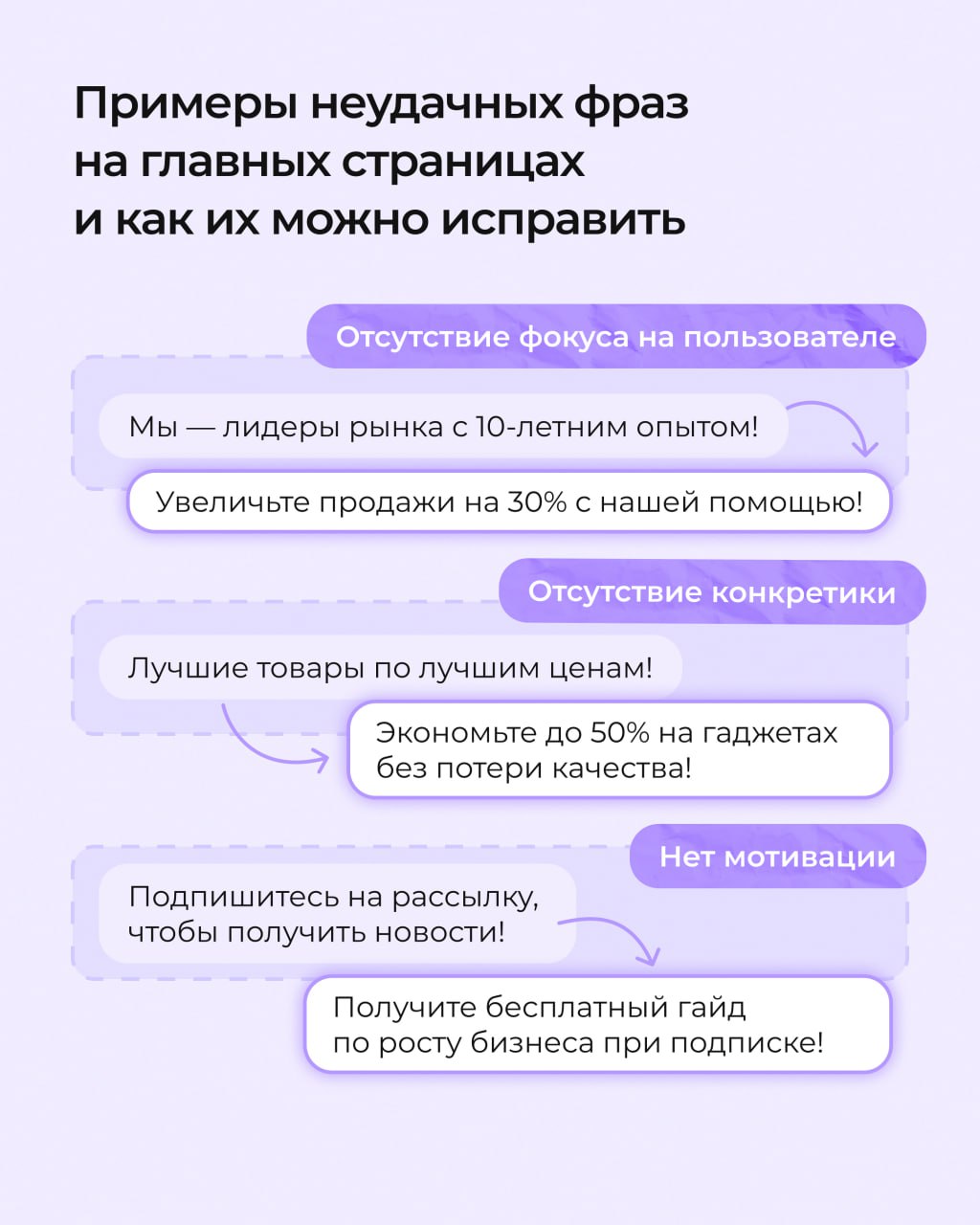 «Добро пожаловать на сайт» — не работает ❤️
В мире, где каждый бизнес борется за внимание, главная страница — ваш козырь | Сетка — социальная сеть от hh.ru