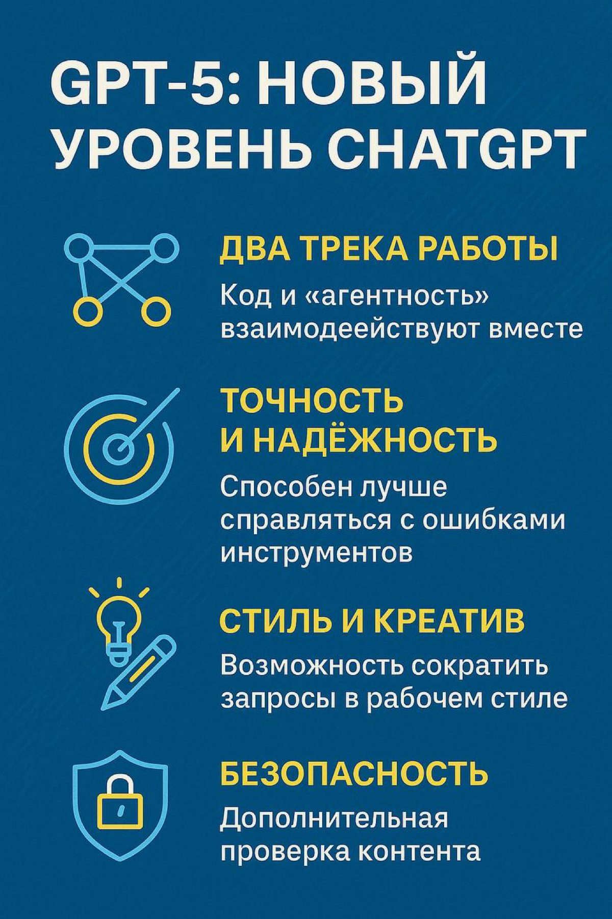 🚀GPT-5: новый уровень ChatGPT | Сетка — социальная сеть от hh.ru